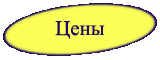 Preturi